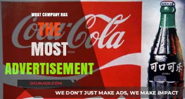 Which Global Brand Dominates the Advertising Landscape the Most?