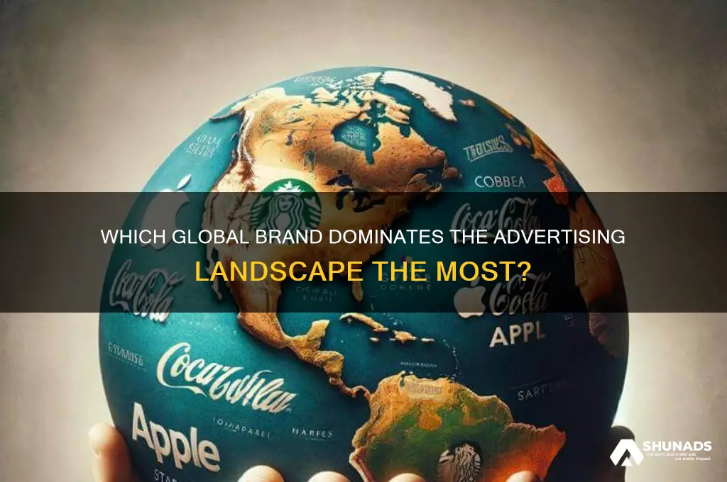 what company has the most advertisements