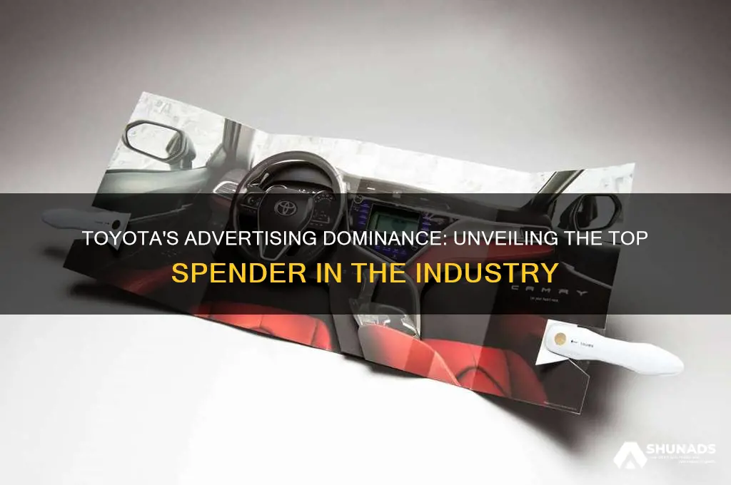 what company spends the most money on advertising toyota