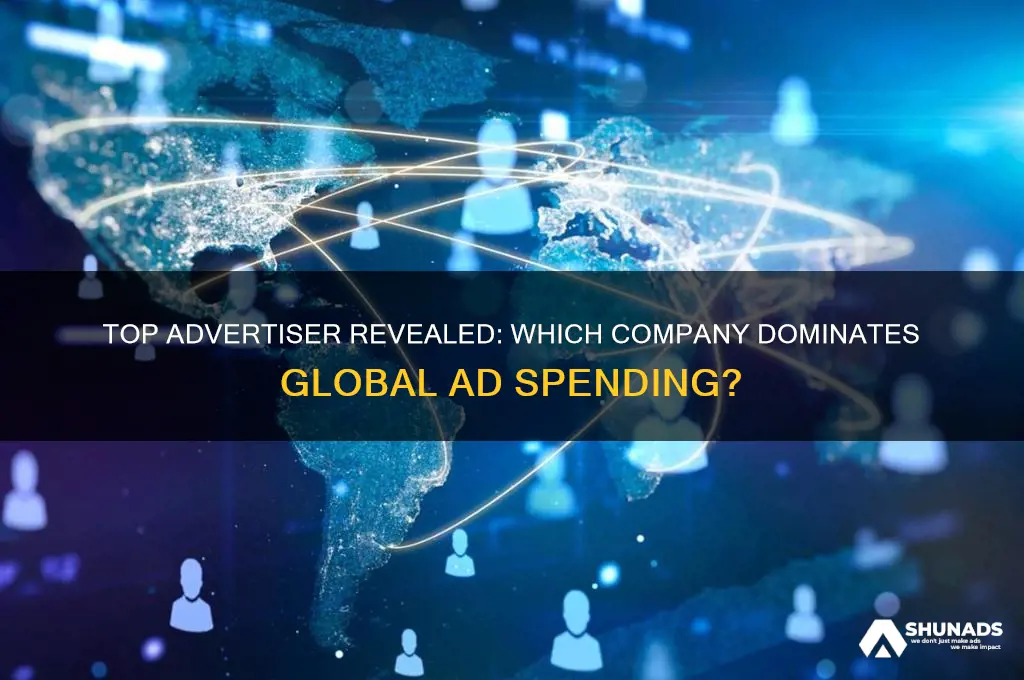 what company spends the most on advertising