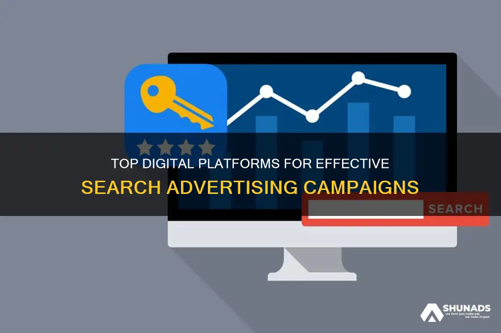 what digital platforms are used for search advertising