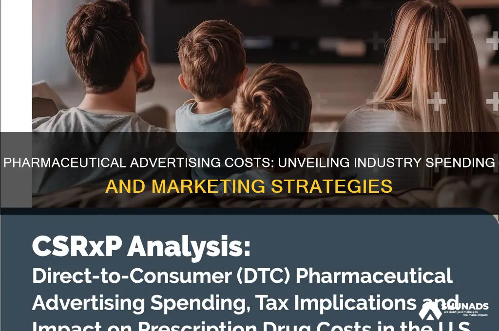 what do pharmaceutical companies spend on advertising