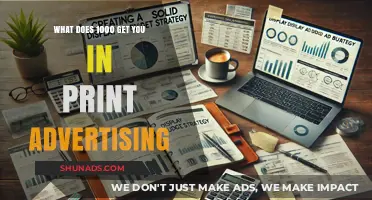 Maximizing Print Advertising Impact: What Can $1000 Really Achieve?