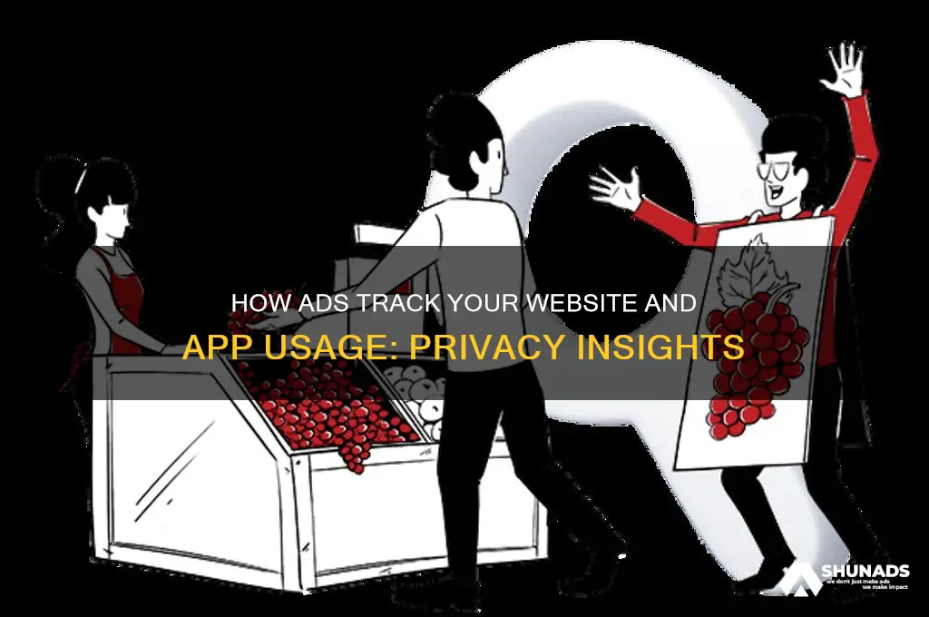 what does advertisements who website or apps youve used