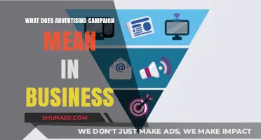 Understanding Advertising Campaigns: A Business Strategy for Brand Growth