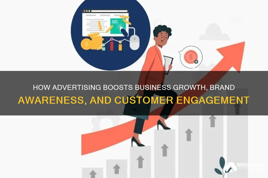 what does advertising do for a business