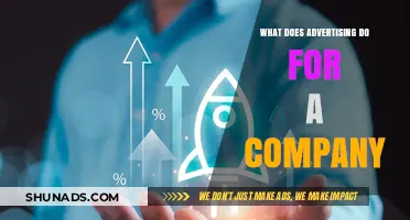 How Advertising Boosts Brand Visibility, Sales, and Business Growth