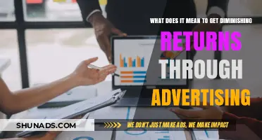 Understanding Diminishing Returns: When Advertising Efforts Yield Less Impact