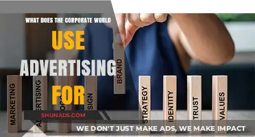 How Corporations Leverage Advertising to Drive Growth and Influence Markets