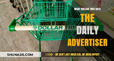 Dollar Tree Acquires Daily Advertiser: What It Means for Consumers