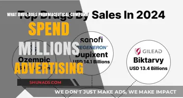Pharmaceutical Giants' Million-Dollar Ad Spend: Which Drug Tops the List?