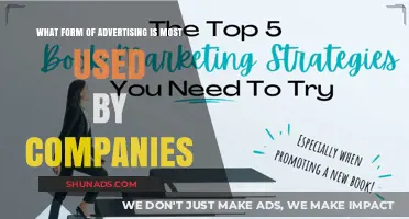 Top Advertising Strategies: Most Popular Methods Companies Use Today