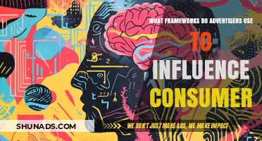 How Advertisers Use Psychological Frameworks to Influence Consumer Behavior