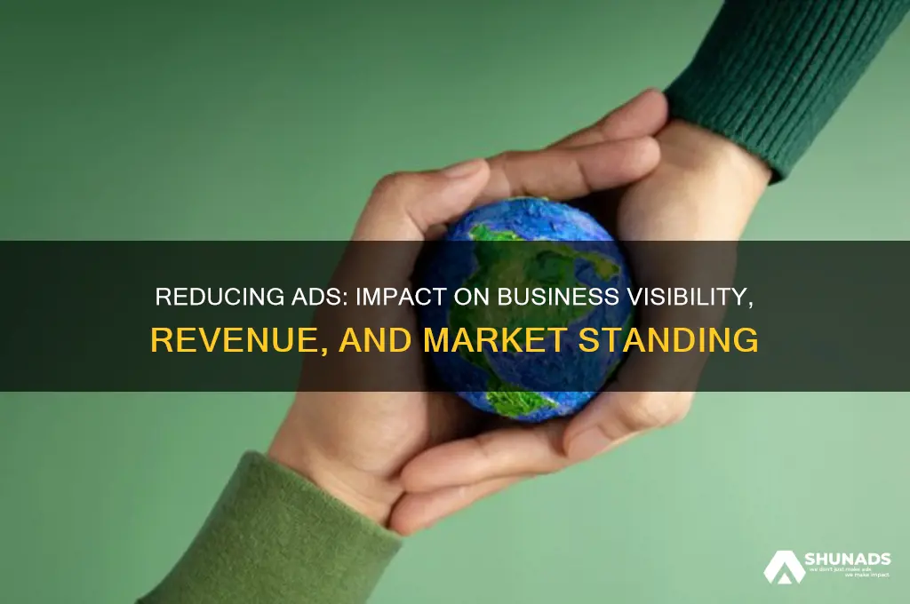 what happens when a business decreases advertising