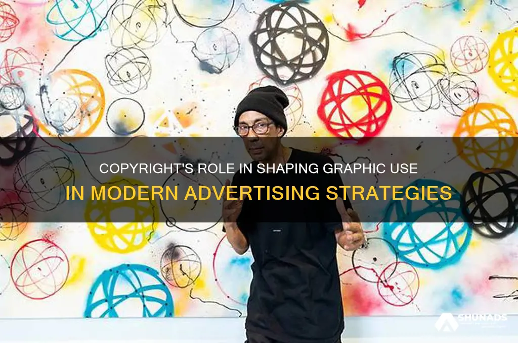 what impact does copyright have for graphic use in advertising