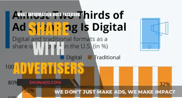 Facebook's Data Sharing: What Advertisers Access and How It Impacts You