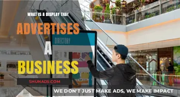 Effective Business Advertising: Understanding Display Strategies for Brand Promotion