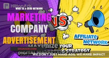 Effective Network Marketing Ads: Strategies for Success and Brand Growth