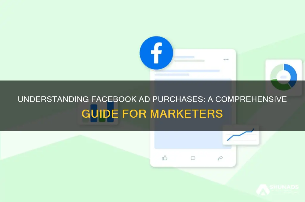 what is a purchase for facebook advertising