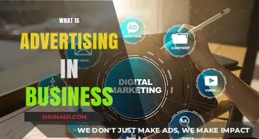 Understanding Advertising: A Powerful Tool for Business Growth and Success