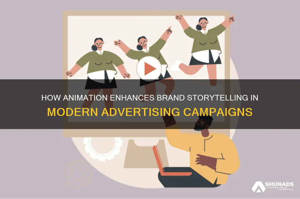 what is animation used for in advertising