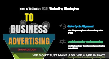 Understanding Business-to-Business Advertising: Strategies, Benefits, and Best Practices