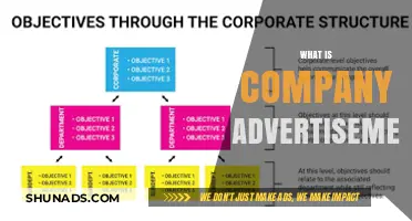 Understanding Company Advertisement: Strategies, Impact, and Effective Techniques