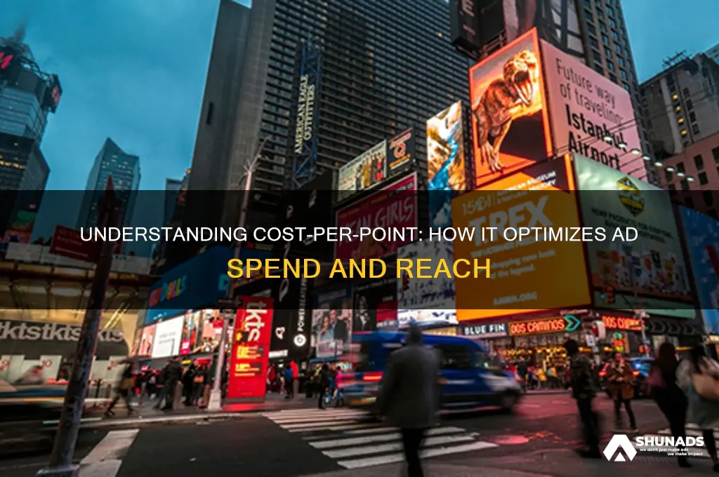 what is cost-per-point calculations used for in advertising