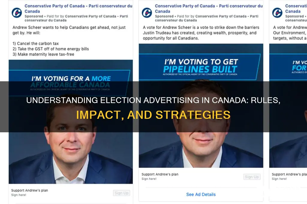 what is election advertising canada