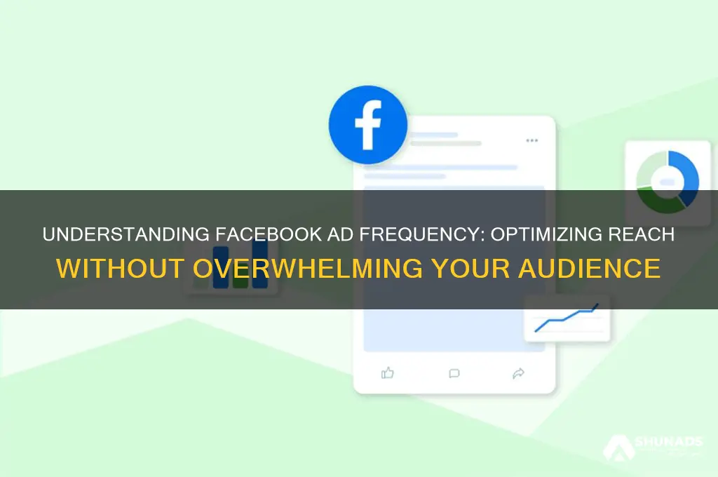 what is facebook advertising frequency