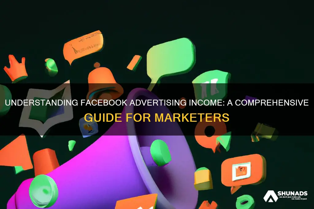what is facebook advertising income