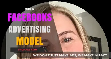 Understanding Facebook's Advertising Model: Strategies, Revenue, and User Impact