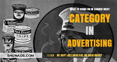 Canned Meat Advertising Trends: Insights, Innovations, and Consumer Engagement Strategies