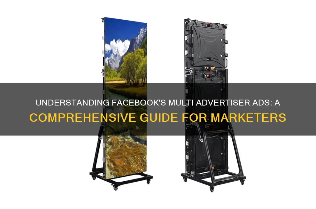 what is multi advertiser ads in facebook