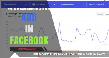 Understanding Facebook Ad Costs: A Comprehensive Guide for Advertisers