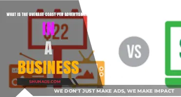 Understanding the Average Cost of Business Advertisements: A Comprehensive Guide