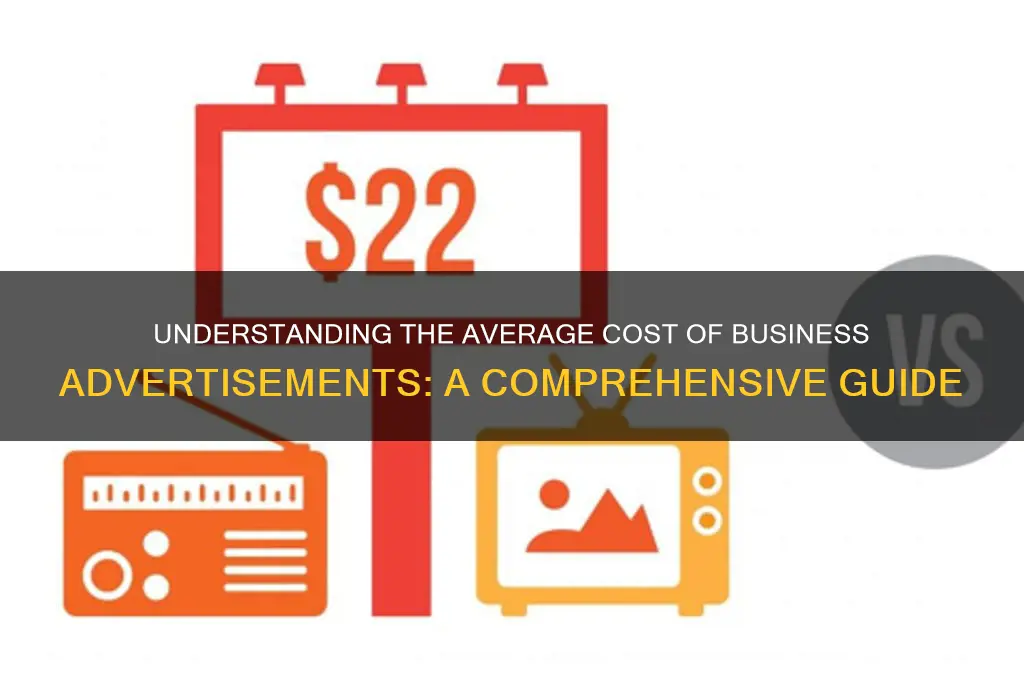 what is the average coast per advertisment in a business