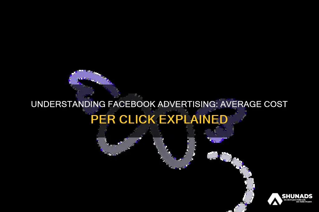 what is the average cost per click for facebook advertising