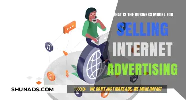 Understanding the Profitable Business Model of Internet Advertising Sales