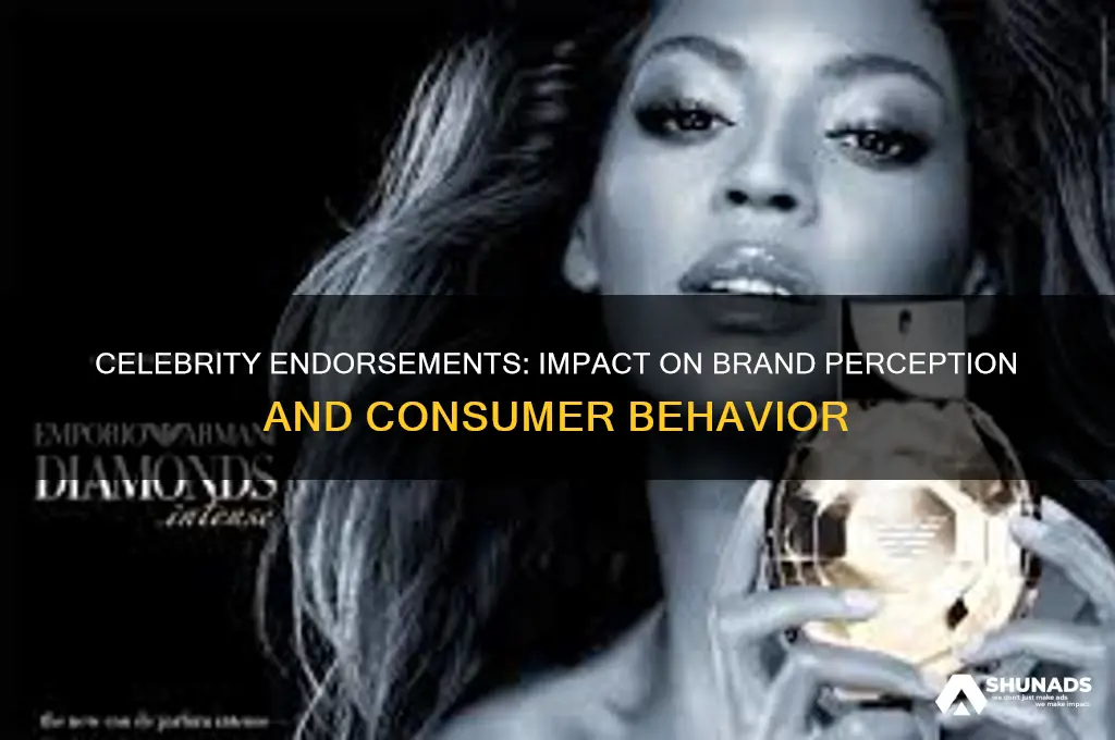 what is the effect of using a celebrity in advertising