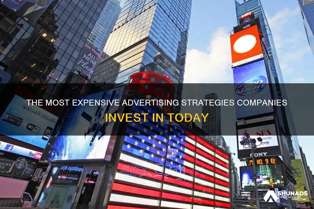 what is the highest cost advertising for companies