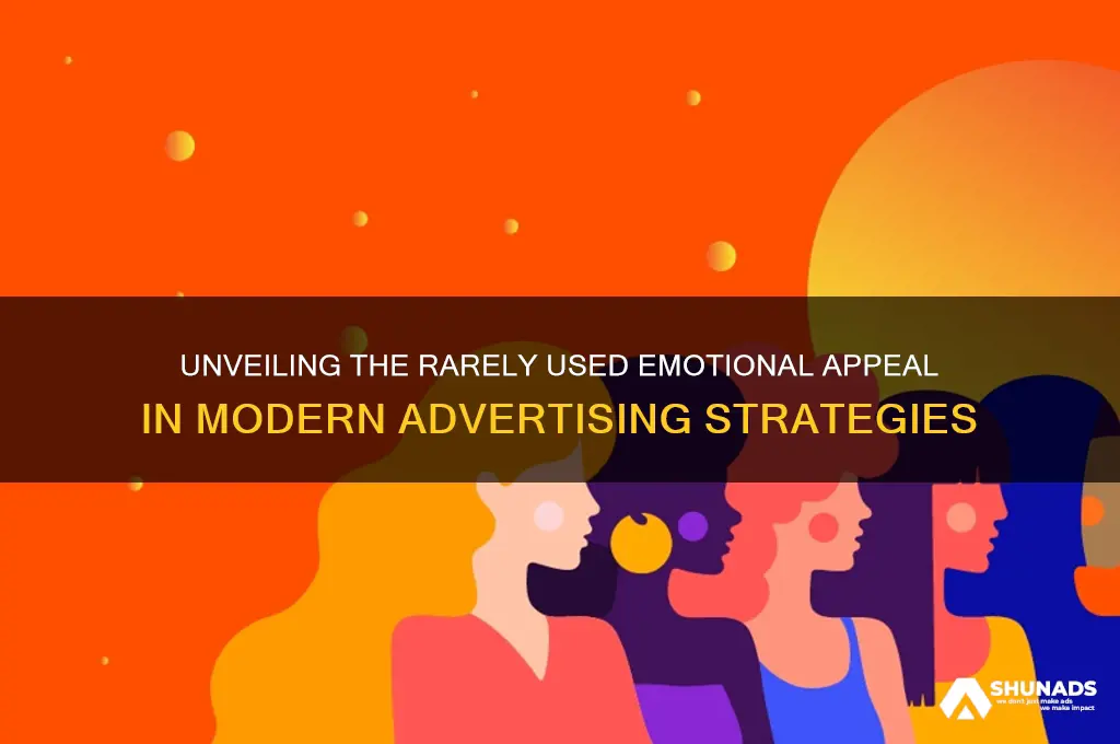 what is the least common emotional appeal that advertisers use