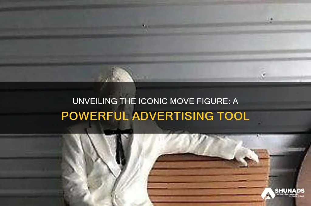 what is the move figure called used for advertisement