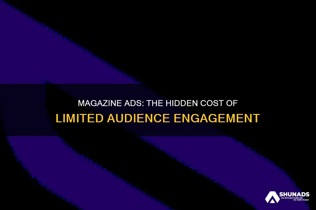 what is the primary disadvantage of using magazine advertising