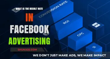 Understanding Facebook Advertising Result Rates: Key Metrics and Insights