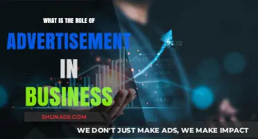 The Power of Advertising: Driving Business Growth and Brand Awareness