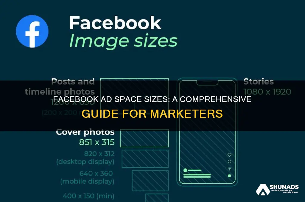 what is the size of advertisement space on facebook