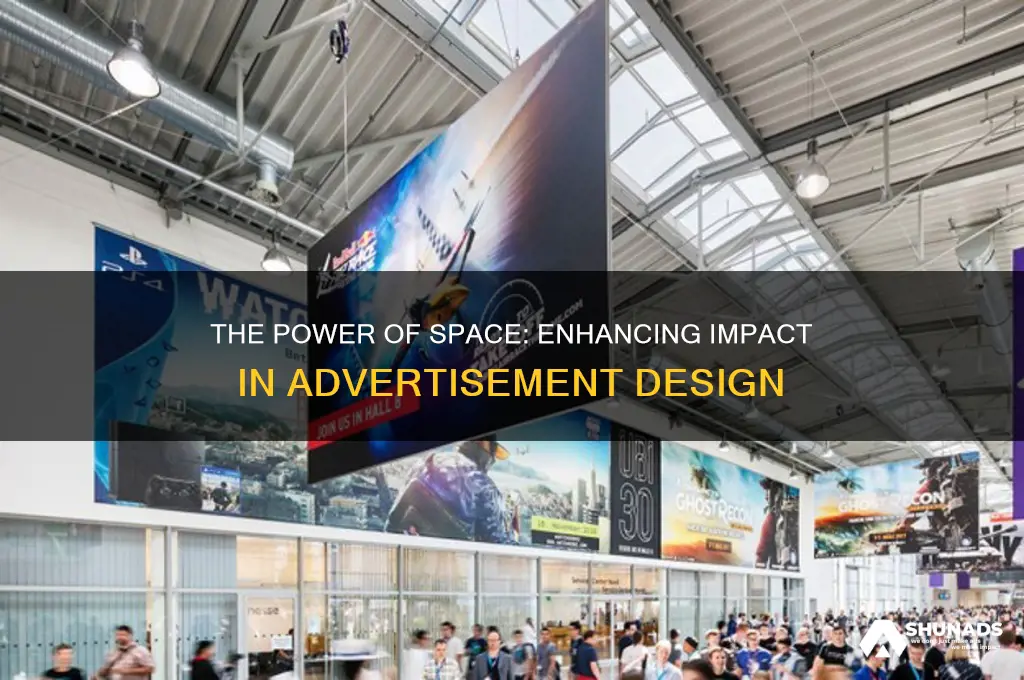 what is the use of space in the advertisement