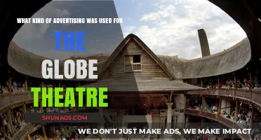 Exploring the Globe Theatre's Historic Advertising Strategies and Techniques