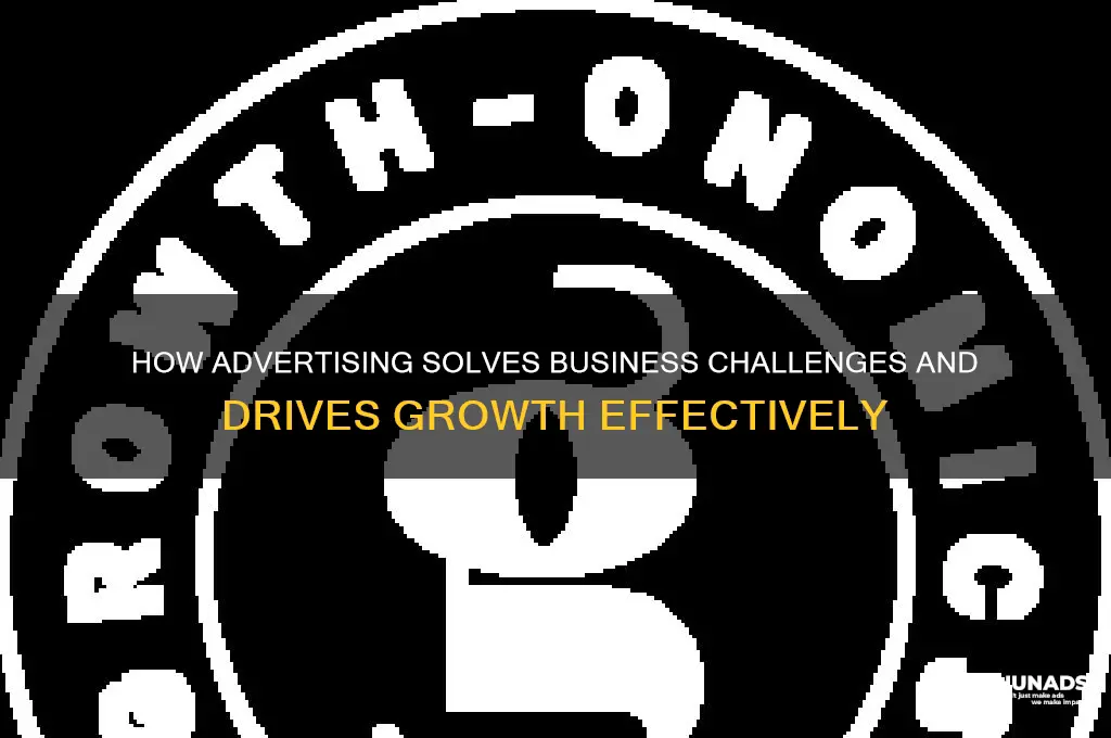 what kind of problems can advertising solve